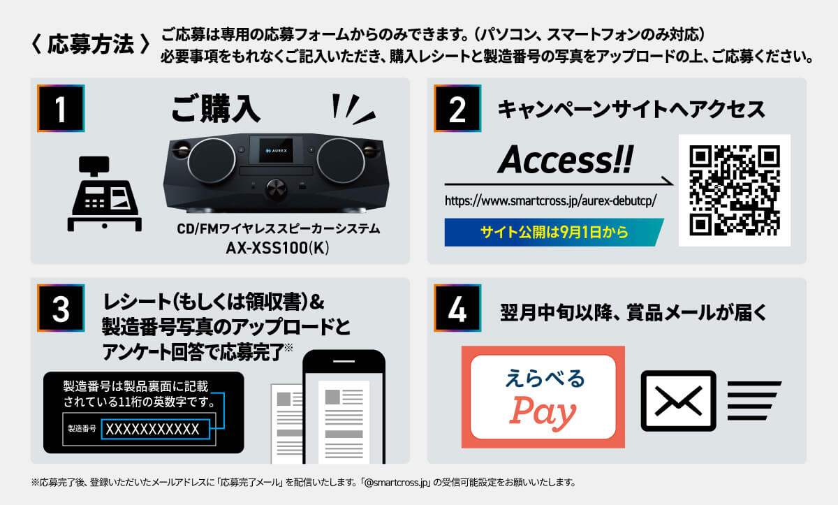 3月3日（月）は「耳の日」！ テレビの音声が手元ではっきり聴こえる「テレビ用スピーカー（TY-WSD20）」が当たる「聞かせて！ あなたのおなやミミ」キャンペーンを実施します。