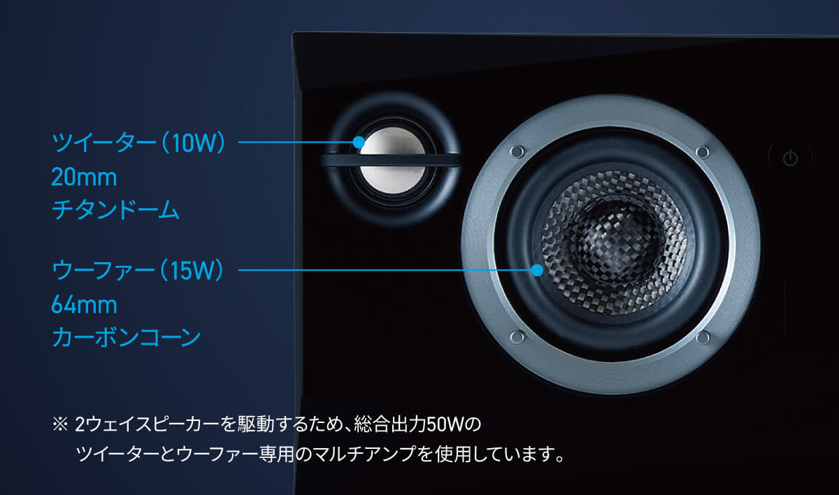 ユニット構成