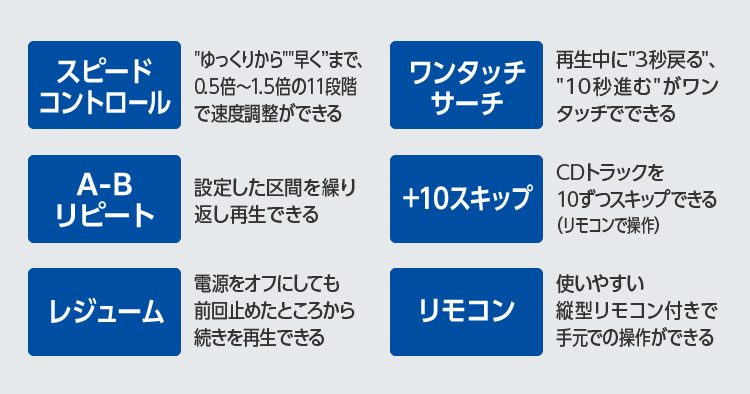 便利な語学学習機能