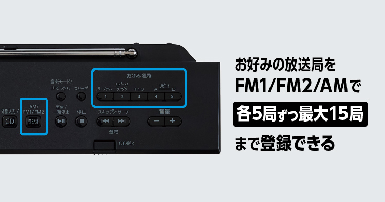 お好み選局ボタン