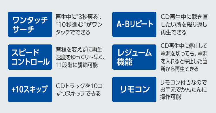 語学学習にもぴったりな機能がいっぱい