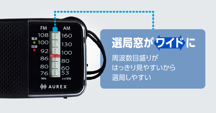 さらに見やすくなったワイド選局窓