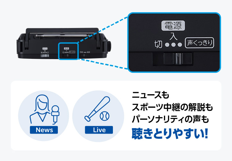 「声くっきり機能」※でよりラジオの音声をくっきりに