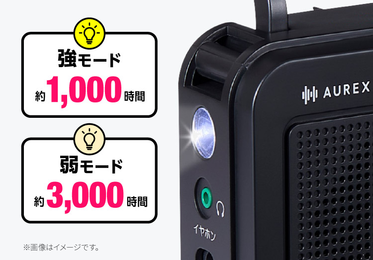 長時間LEDライト搭載