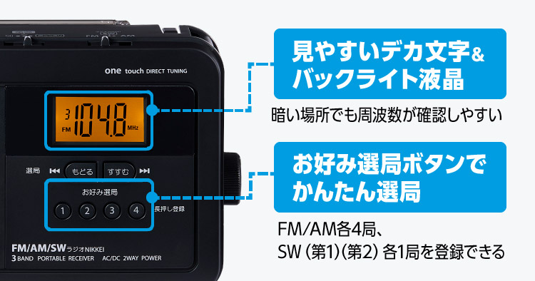 見やすいデカ文字&お好み選局ボタン