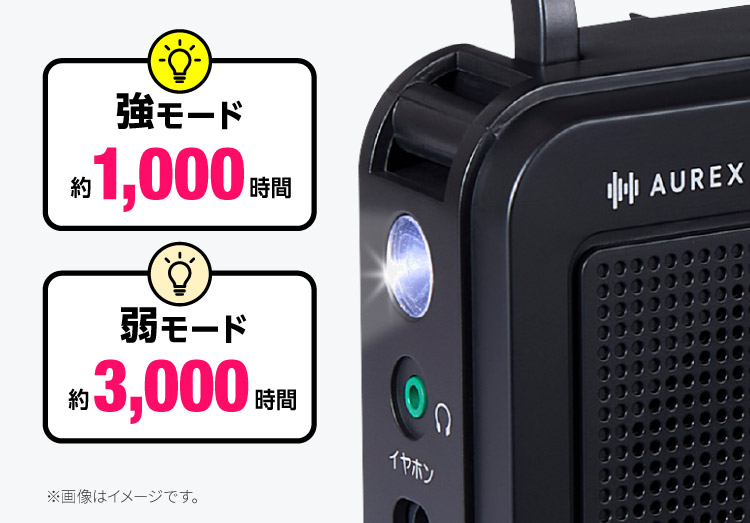 長時間LEDライト搭載