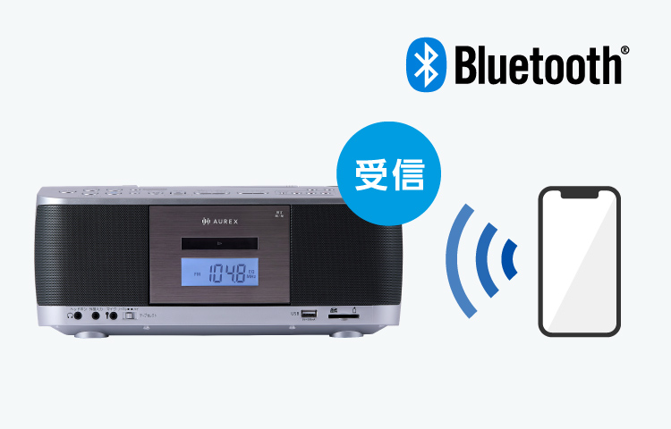 Bluetooth®搭載
