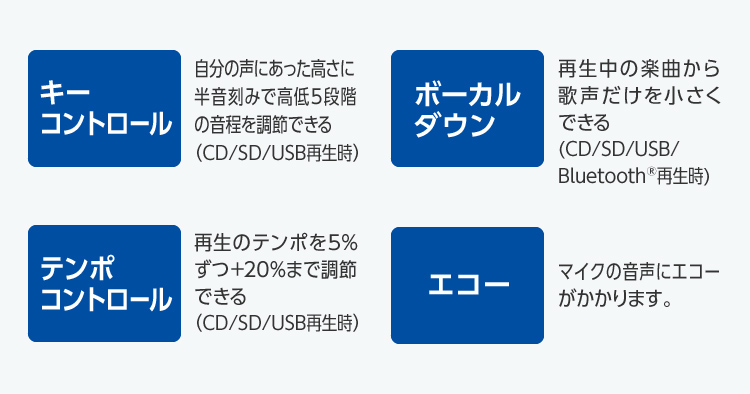 多彩なカラオケ機能