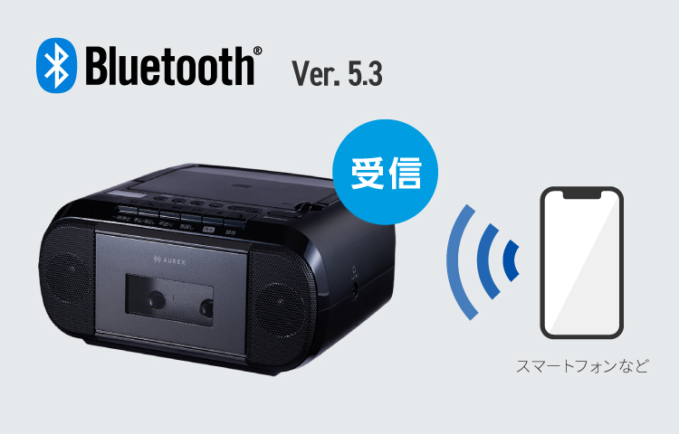 Bluetooth&reg;受信機能搭載