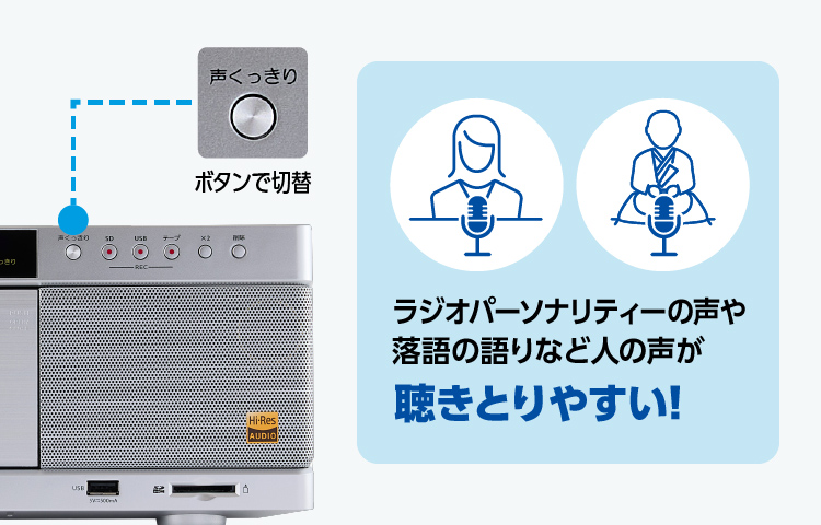 「声くっきり機能」搭載