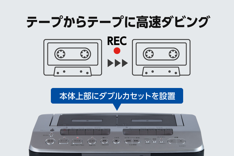 カセットからカセットにかんたんダビング、高速ダビングも可能