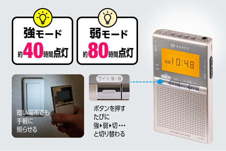 長時間LEDライト搭載