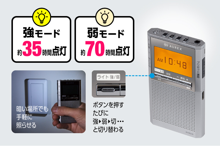 長時間LEDライト搭載