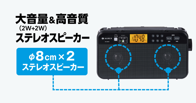 大音量&高音質ステレオスピーカー搭載