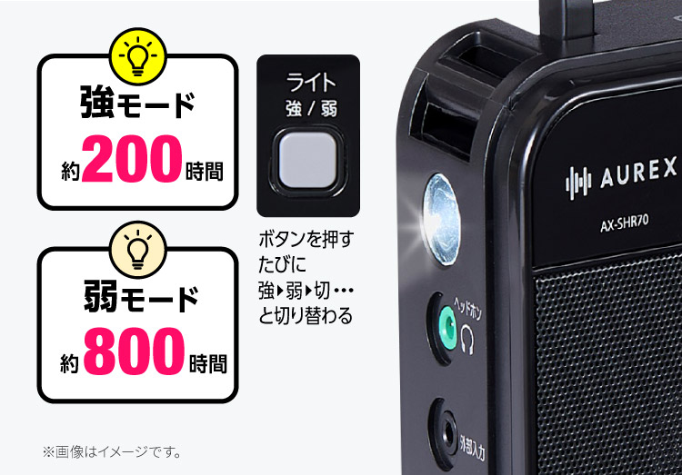 長時間LEDライト搭載