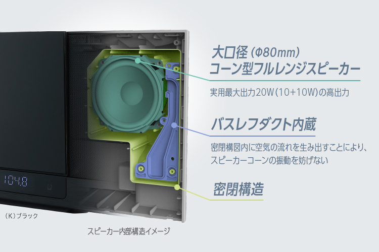 バランスの取れた自然な音質を実現する大型フルレンジスピーカー&バスレフダクト